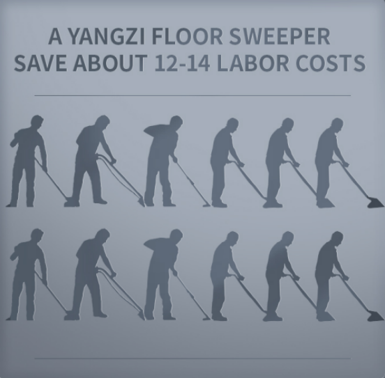 YZ-S12 Driving Type Industrial Floor Sweeper(图4)