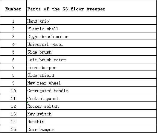 S3-PJT-01.png