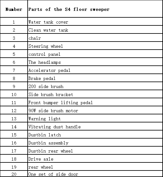 S4-PJT01.png
