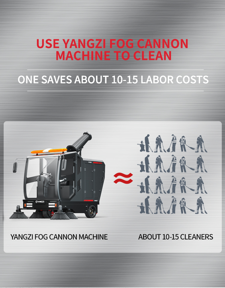 Yangzi S15 All Closed Ride On Floor Sweeper Car(4)