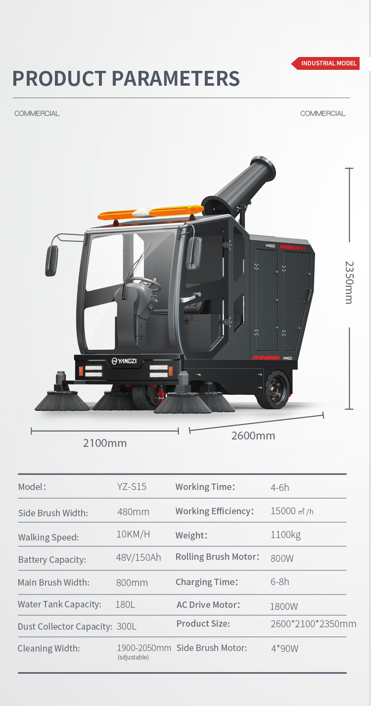 Yangzi S15 All Closed Ride On Floor Sweeper Car(16)
